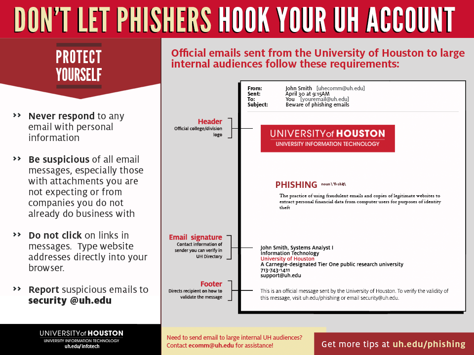 Don't Let Phishers Hook Your UH Account